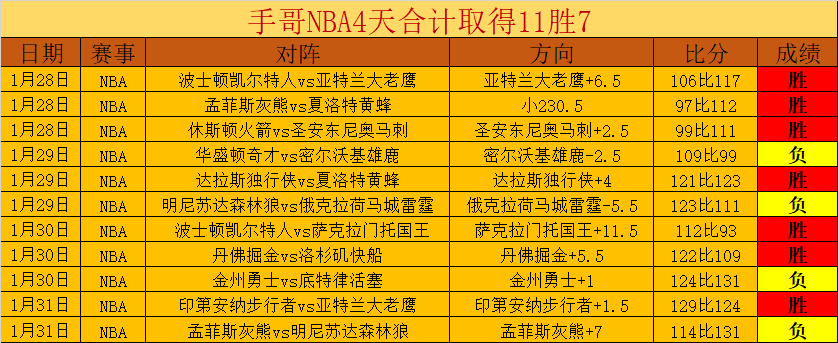 法国队首发,预测,奥利塞,开云,kaiyun·开云（中国）,KaiYun,kaiyun·开云（中国）官网