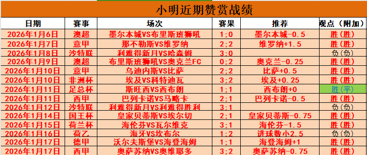 拉卡泽特双,响助阿森纳,险胜西汉姆,开云,kaiyun·开云（中国）,KaiYun,kaiyun·开云（中国）官网
