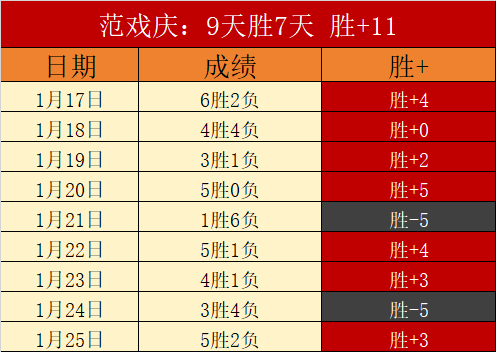李霄鹏迎强,援力保级,新星加盟受,开云,kaiyun·开云（中国）,KaiYun,kaiyun·开云（中国）官网
