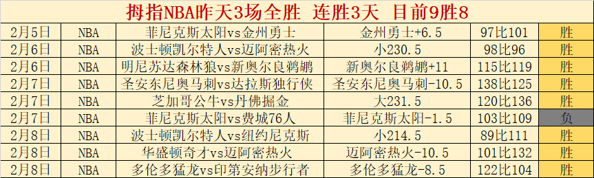 危地甲豪取,胜利,米特兰客场,开云,kaiyun·开云（中国）,KaiYun,kaiyun·开云（中国）官网
