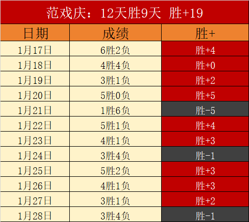 老鹰主场烽,火燃,爵士能否逃,开云,kaiyun·开云（中国）,KaiYun,kaiyun·开云（中国）官网