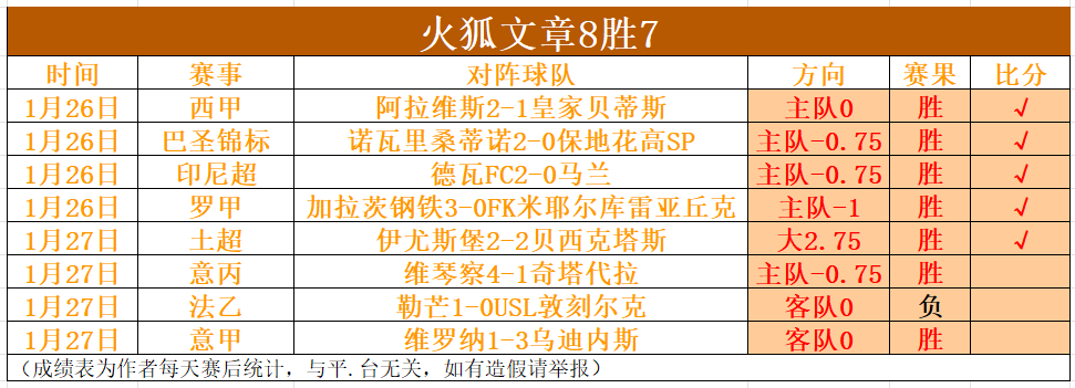 孫準浩或將,世界杯後轉,投韓職聯中,开云,kaiyun·开云（中国）,KaiYun,kaiyun·开云（中国）官网