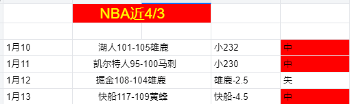 西海岸队,负于莫斯科,中央陆军,开云,kaiyun·开云（中国）,KaiYun,kaiyun·开云（中国）官网