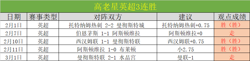本菲卡夺冠,加冕葡超王,末轮以,开云,kaiyun·开云（中国）,KaiYun,kaiyun·开云（中国）官网