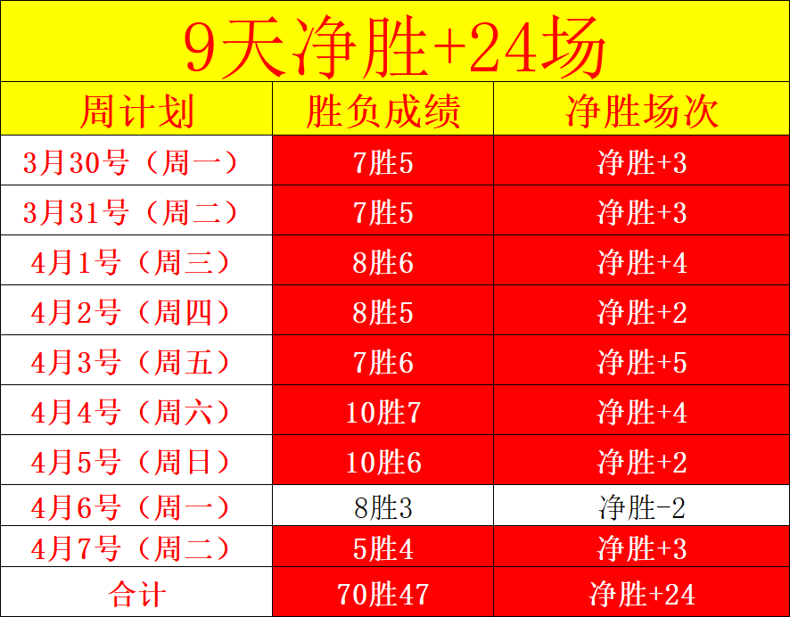 法国球员胜,后冷静庆祝,指向阿根廷,开云,kaiyun·开云（中国）,KaiYun,kaiyun·开云（中国）官网