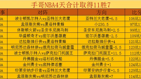 法国队首发预测：奥利塞、于帕、特奥、卡马文加领衔登场