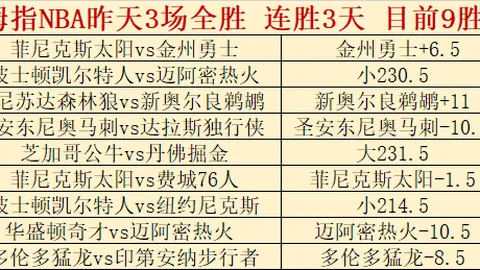 危地甲豪取胜利，米特兰客场遇险，前景堪忧挑战重重！
