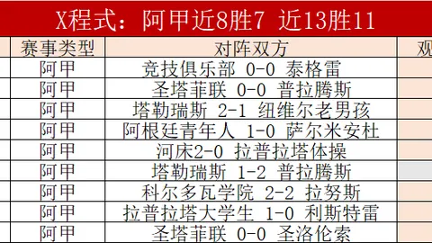 孫準浩或將世界杯後轉投韓職聯中超球隊