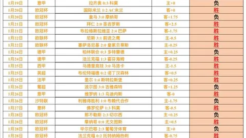 青岛西海岸足球队牵手科大讯飞，共筑深度战略合作
