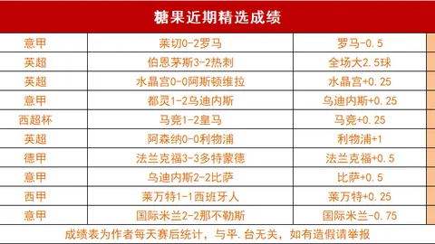库里爆发，勇士力克灰熊稳居西部第五！巴特勒得分低迷